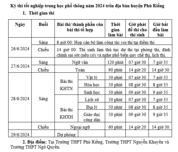 Huyện Phú Riềng ban hành Kế hoạch phối hợp tổ chức Kỳ thi tốt nghiệp THPT năm 2024.