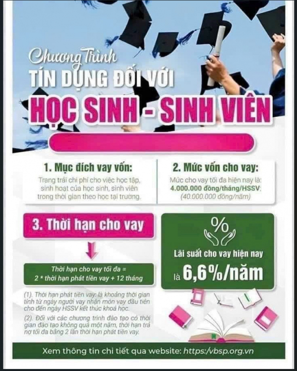 Ngân hàng chính sách xã hội huyện triển khai chính sách tín dụng cho vay học sinh, sinh viên.